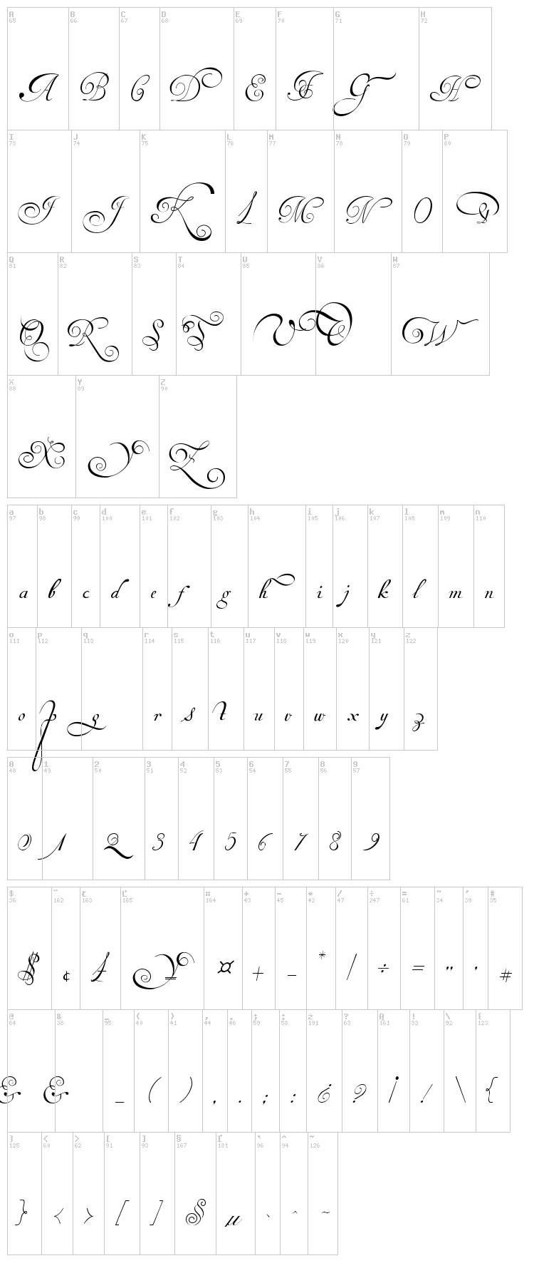 Van den Velde Script font map